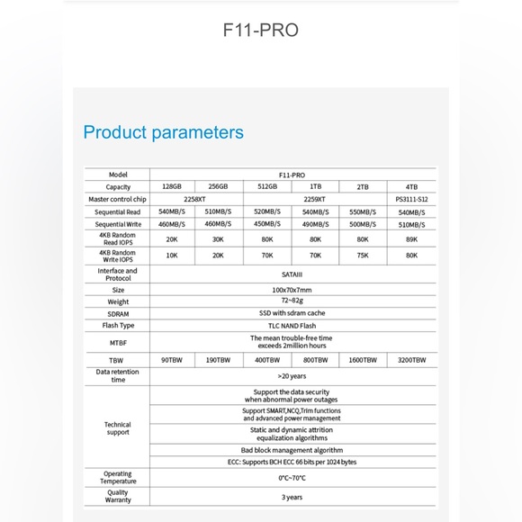 Microfrom 512GB SSD SATA III F11 PRO HDD - Picture 8 of 8